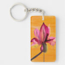 Recherche de orchidées porteclés Aquarelle
