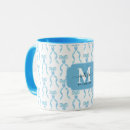 Recherche de fancy tasses Mignon