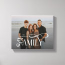 Recherche de portrait impressions sur toile Family
