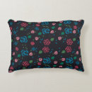 Recherche de motif floral bleu coussins Tendance