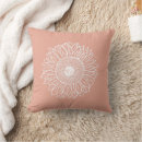 Recherche de graphic coussins Été