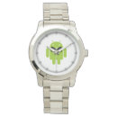 Recherche de robot montres Androïde