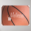 Recherche de basket de femmes art Sports