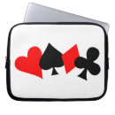 Recherche de poker électronique Pari