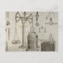 Recherche de thermomètre posters École