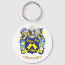 Recherche de heraldry porteclés Famille