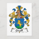 Recherche de graff cartes postales Nom
