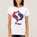 Recherche de signe de naissance tshirts Zodiaque