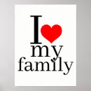 Recherche de familie posters Amour