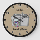 Recherche de lave horloges Chambre