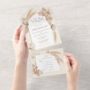 Zoek naar orchids uitnodigingen Botanisch