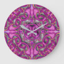 Recherche de symétrique horloges Mandala