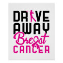Recherche de le cancer posters Soutien