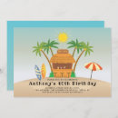 Recherche de tiki bar invitations Été