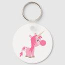 Recherche de gomme accessoires Dessin