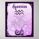 Zoek naar astrologie posters Teken