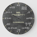 Recherche de équation de maths horloges Professeur