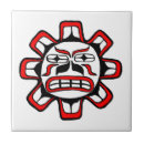 Recherche de indigène carreaux Esprit