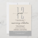 Recherche de anniversary party invitations Modèle