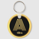 Recherche de allen accessoires Noir