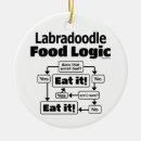 Zoek naar labradoodle ornamenten Labradole