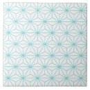 Zoek naar kimono tegels Traditioneel