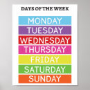 Recherche de décoration de salle de classe posters Jours de la semaine