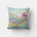 Recherche de musical coussins Notes de musique