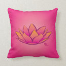 Recherche de lotus coussins Paix