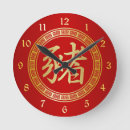 Recherche de symbole chinois horloges Kanji