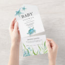 Recherche de aloha partie invitations Pour enfants