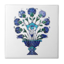 Recherche de iznik carreaux Bleu