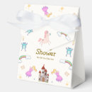 Recherche de château ballotins Conte de fées