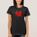 Recherche de écriture chinoise Rouge