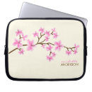 Recherche de arbre ordinateurs portables protections Nature