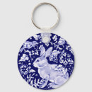 Zoek naar delft sleutelhangers Blauw en wit