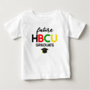 Recherche de college bébé tshirts Collège
