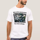 Zoek naar camaro kleding Douane