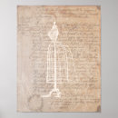 Recherche de robe vintage posters Antique