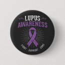 Recherche de la maladie de lupus badges Sensibilisation au lupus