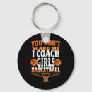 Recherche de basketball fan porteclés Crossover