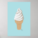 Recherche de dessert français posters Crème