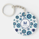 Recherche de symbole grec porteclés Bonne chance