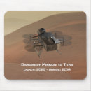 Recherche de titanique tapis souris Science