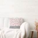 Recherche de hortensias coussins Floral