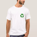 Zoek naar recycleer Groen