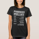 Recherche de producteur tshirts Horaire