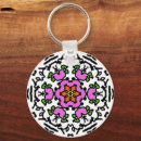 Recherche de mandala floral porteclés Coloré