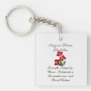 Zoek naar august sleutelhangers August birth flower
