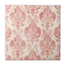 Recherche de papier vintage carreaux Floral